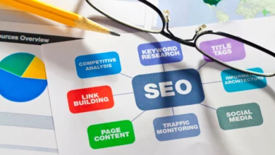 SEO Thriving